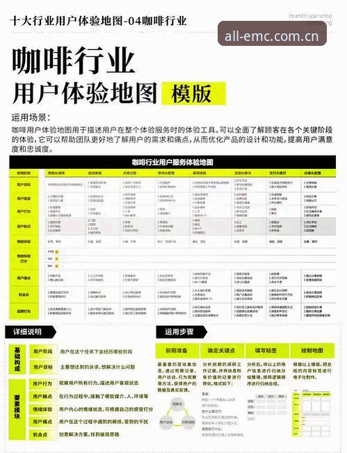 3个关键维度解析EMC易倍安全吗安卓版：从官方直营到用户体验的全景观察