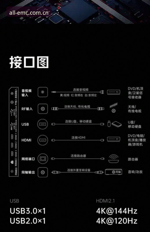 EMC易倍iOS版安卓版功能详解与下载体验分享